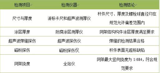 钢网架检测项目.jpg